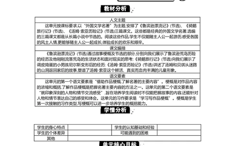 第二单元单元分析_部编人教版6年级下册语文_（赠送）新版-2025年2月六年级下册语文资料(课件+教案)(赠送资料-不需要就不下载)_2.第二单元_单元导引