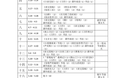 语文四年级下册教学进度表_部编人教版4年级下册语文_（赠送）新版-2025年2月四年级下册语文资料(课件+教案)(赠送资料-不需要就不下载)_教学进度表与教材分析