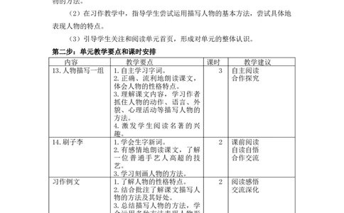 第五单元教学初探_部编人教版5年级下册语文_（赠送）新版-2025年2月五年级下册语文资料(课件+教案)(赠送资料-不需要就不下载)_5.第五单元_单元导引
