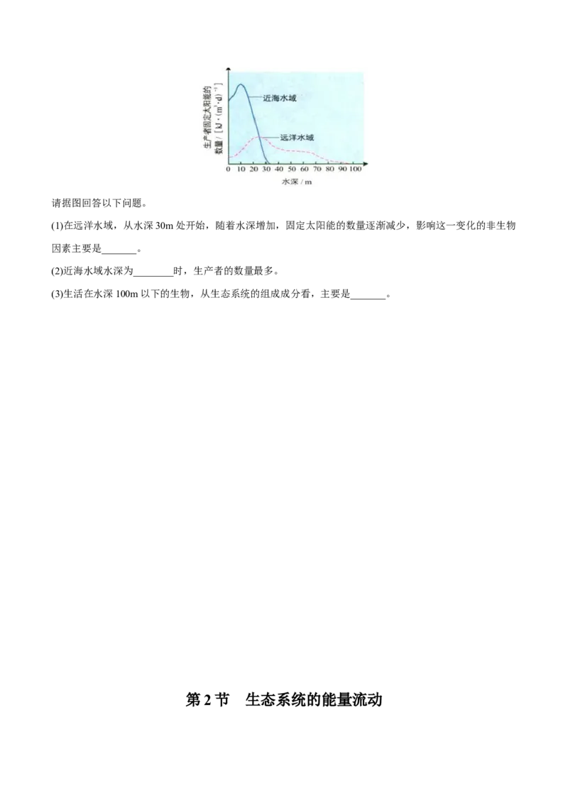 第3章生态系统及其稳定性-查漏补缺2023年高考生物一轮复习教材必背细节与旁栏思考梳理汇总（新教材）（学生版）_新高考复习资料_2023年新高考复习资料_一轮复习
