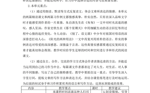第三单元教学初探_部编人教版6年级下册语文_（赠送）新版-2025年2月六年级下册语文资料(课件+教案)(赠送资料-不需要就不下载)_3.第三单元_单元导引
