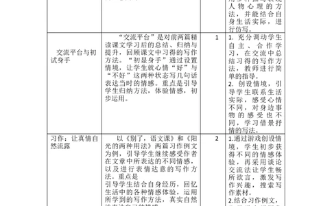 第三单元教学初探_部编人教版6年级下册语文_（赠送）新版-2025年2月六年级下册语文资料(课件+教案)(赠送资料-不需要就不下载)_3.第三单元_单元导引
