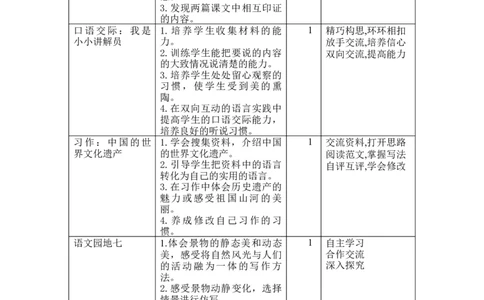 第七单元教学初探_部编人教版5年级下册语文_（赠送）新版-2025年2月五年级下册语文资料(课件+教案)(赠送资料-不需要就不下载)_7.第七单元_单元导引