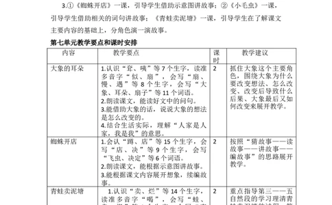 第七单元教学初探_部编人教版2年级下册语文_（赠送）新版-2025年2月二年级下册语文资料(课件+教案)(赠送资料-不需要就不下载)_7.第七单元_单元导引