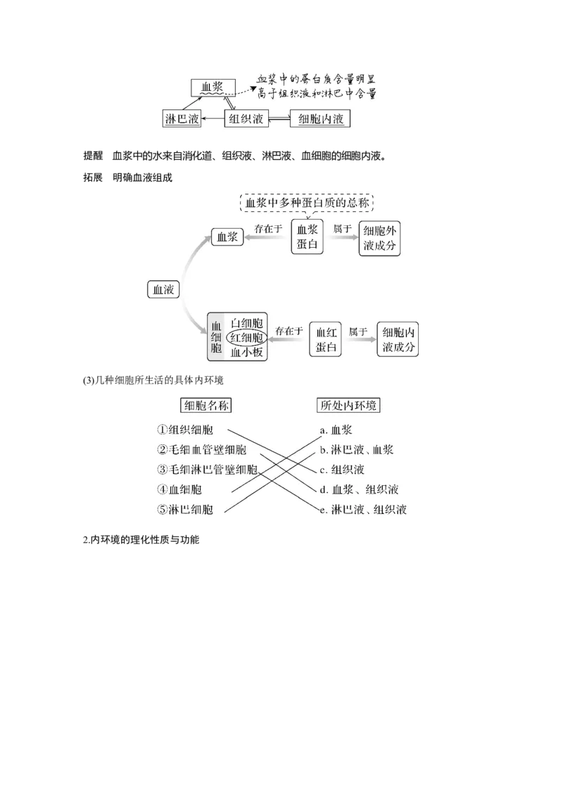 第22讲　人体内环境稳态及实例_新高考复习资料_2023年新高考复习资料_一轮复习_2023年新高考大一轮复习讲义_2023年高考生物一轮复习讲义（新人教新高考）_赠补充习题