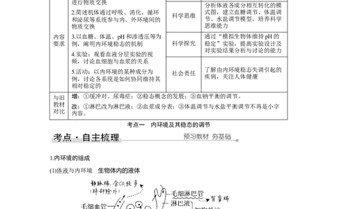 第22讲　人体内环境稳态及实例_新高考复习资料_2023年新高考复习资料_一轮复习_2023年新高考大一轮复习讲义_2023年高考生物一轮复习讲义（新人教新高考）_赠补充习题