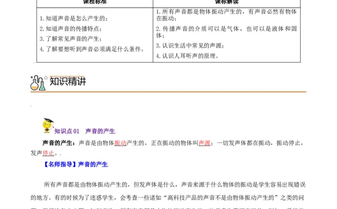 第5课声音的产生与传播（教师版）_初物_人教版初中物理初二三同步讲义习题练习八九年级电子资料word素材_20250116_181533_最新人教版初中物理初二上册