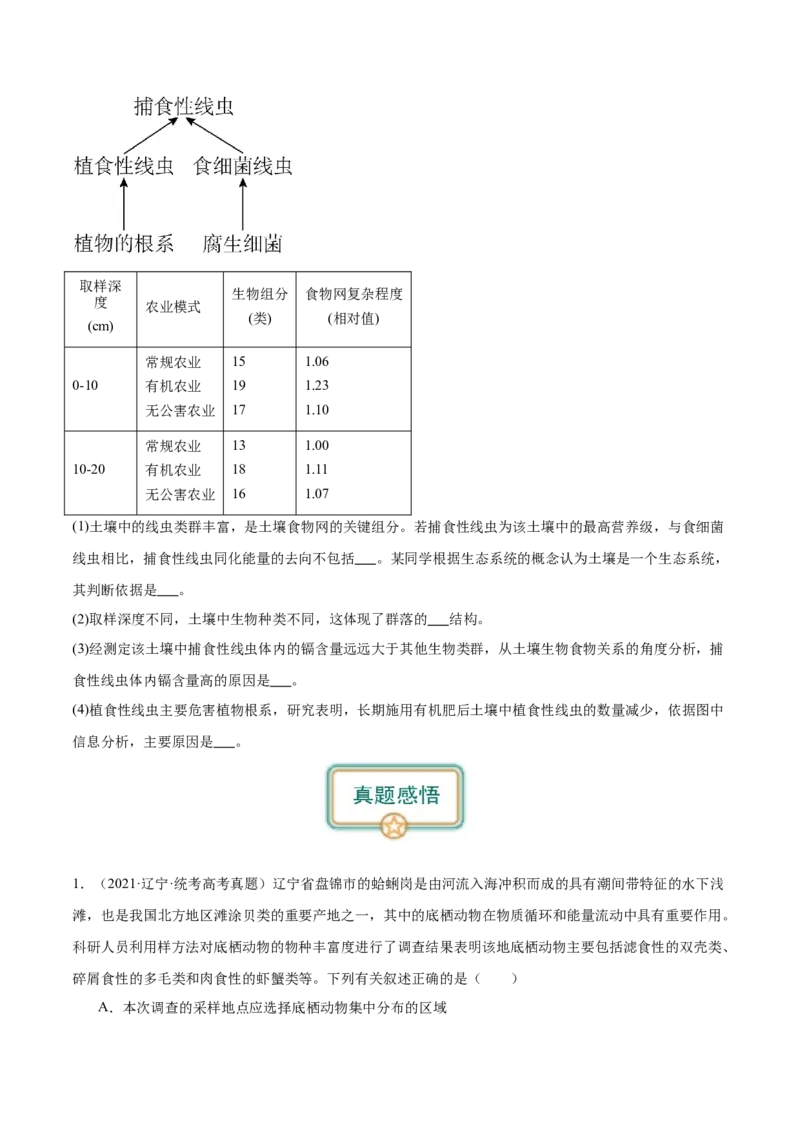 第2讲生态系统的结构和稳定性（原卷版）_通用版（老高考）复习资料_2024年复习资料_完备战2024年高考生物一轮复习考点帮（全国通用）_专题十生物与环境