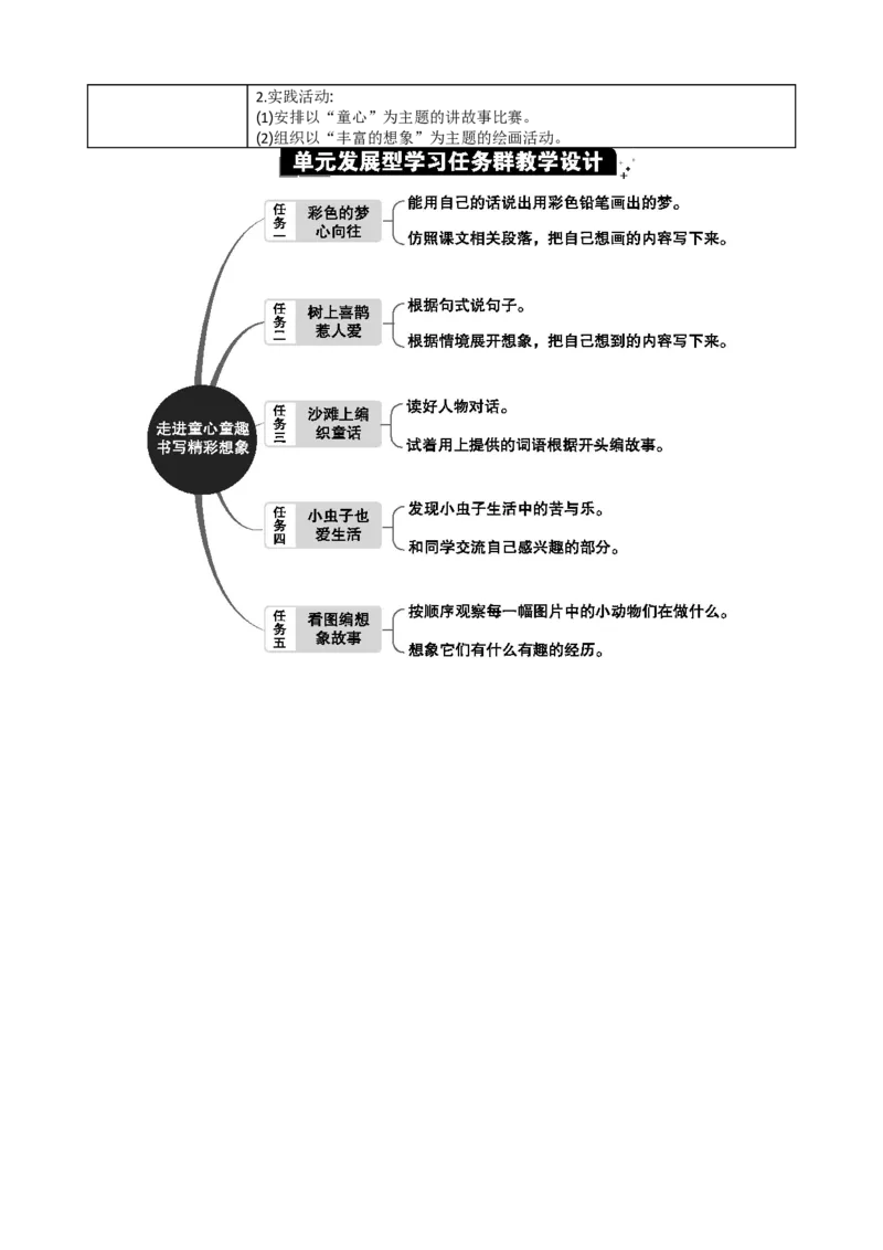 第四单元单元分析_部编人教版2年级下册语文_（赠送）新版-2025年2月二年级下册语文资料(课件+教案)(赠送资料-不需要就不下载)_4.第四单元_单元导引