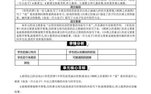 第四单元单元分析_部编人教版2年级下册语文_（赠送）新版-2025年2月二年级下册语文资料(课件+教案)(赠送资料-不需要就不下载)_4.第四单元_单元导引