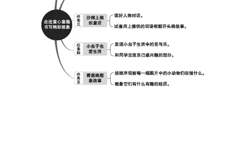 第四单元单元分析_部编人教版2年级下册语文_（赠送）新版-2025年2月二年级下册语文资料(课件+教案)(赠送资料-不需要就不下载)_4.第四单元_单元导引