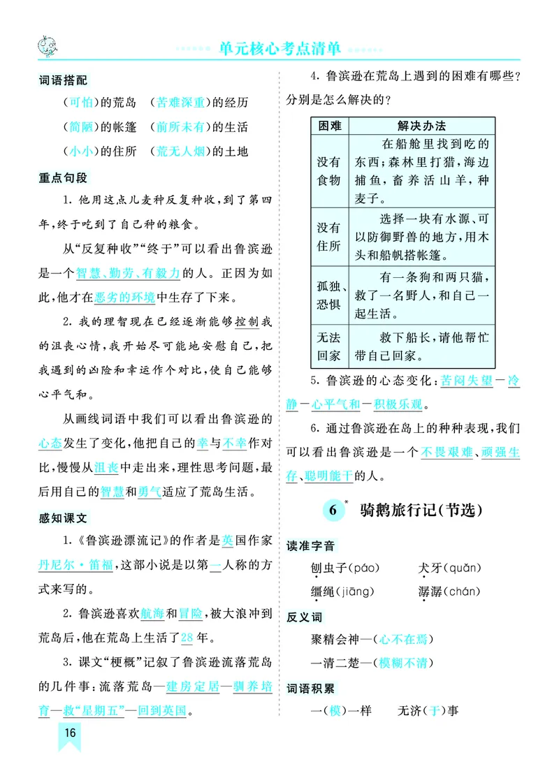 第二单元核心考点清单_部编人教版6年级下册语文_（赠送）新版-2025年2月六年级下册语文资料(课件+教案)(赠送资料-不需要就不下载)_2.第二单元_单元复习