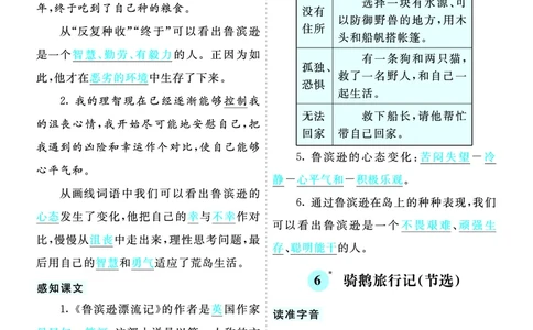 第二单元核心考点清单_部编人教版6年级下册语文_（赠送）新版-2025年2月六年级下册语文资料(课件+教案)(赠送资料-不需要就不下载)_2.第二单元_单元复习
