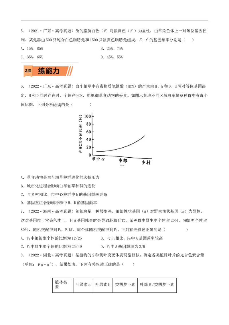 第21练生物的进化（原卷版）_新高考复习资料_2023年新高考复习资料_一轮复习_2023年高考生物一轮复习小题多维练（新高考专用）