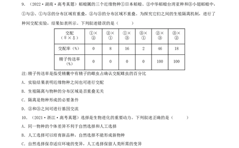 第21练生物的进化（原卷版）_新高考复习资料_2023年新高考复习资料_一轮复习_2023年高考生物一轮复习小题多维练（新高考专用）