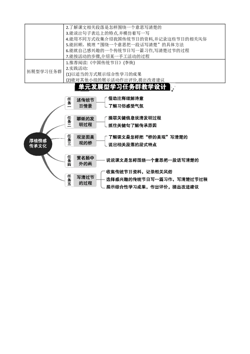 第三单元单元分析_部编人教版3年级下册语文_（赠送）新版-2025年2月三年级下册语文资料(课件+教案)(赠送资料-不需要就不下载)_3.第三单元_单元导引