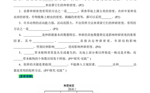 第1章种群及其动态（填空版）_2025年新高考资料_专项复习_晨读晚默备战2025年高考生物必背知识清单_第1章种群及其动态-晨读晚默备战2025年高考生物必背知识清单