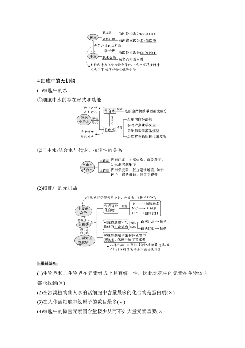 第2讲细胞中的无机物、糖类和脂质_通用版（老高考）复习资料_2023年复习资料_一轮复习_2023年高考生物一轮复习讲义+课件（全国版）_2023年高考生物一轮复习讲义（全国版）