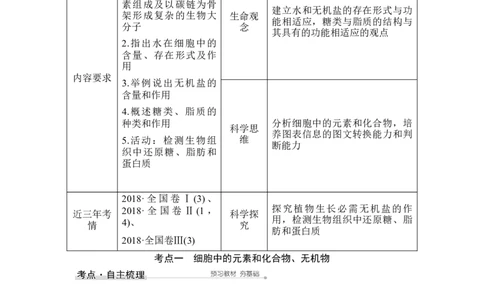 第2讲细胞中的无机物、糖类和脂质_通用版（老高考）复习资料_2023年复习资料_一轮复习_2023年高考生物一轮复习讲义+课件（全国版）_2023年高考生物一轮复习讲义（全国版）