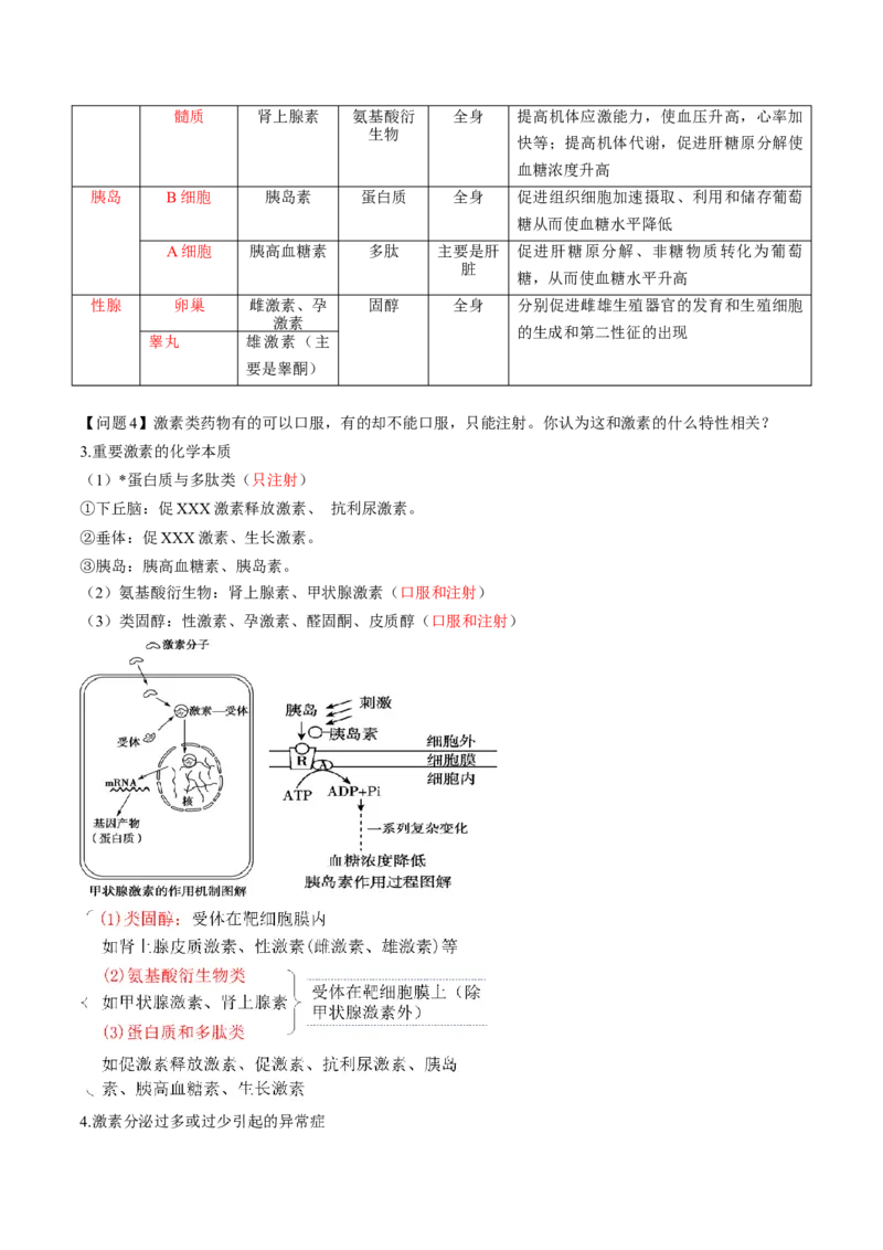 第26讲体液调节（讲义）（解析版）_2025年新高考资料_一轮复习_2025年高考生物一轮复习讲练测（新教材新高考）