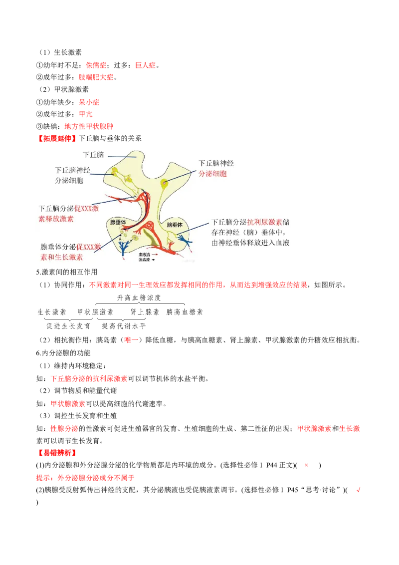 第26讲体液调节（讲义）（解析版）_2025年新高考资料_一轮复习_2025年高考生物一轮复习讲练测（新教材新高考）