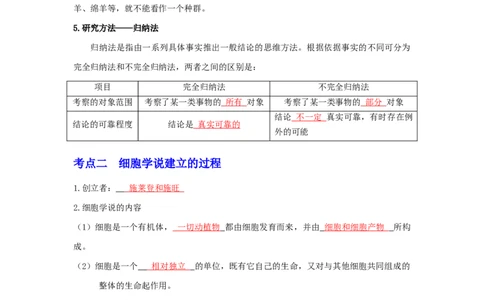 第1讲细胞是生命活动的基本单位-精准备考备战2023年高考生物一轮复习精品讲义（全国通用）（解析版）_通用版（老高考）复习资料_2023年复习资料_一轮复习