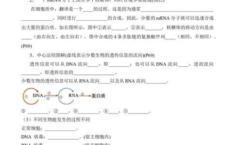 第4章基因的表达（填空版）_2025年新高考资料_专项复习_晨读晚默备战2025年高考生物必背知识清单_第4章基因的表达-晨读晚默备战2025年高考生物必背知识清单