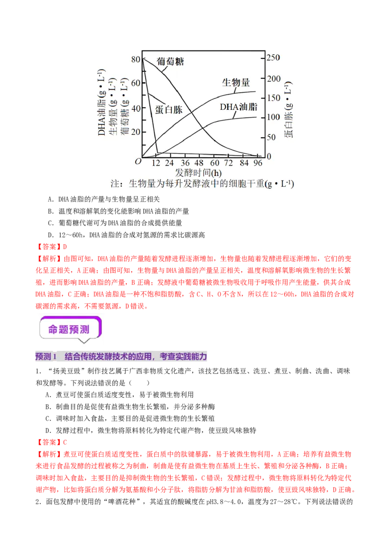 第16讲+发酵工程（讲义）（解析版）_2025年新高考资料_二轮复习_01高考语文等多个文件_上好课2025年高考生物二轮复习讲练测（新高考通用）