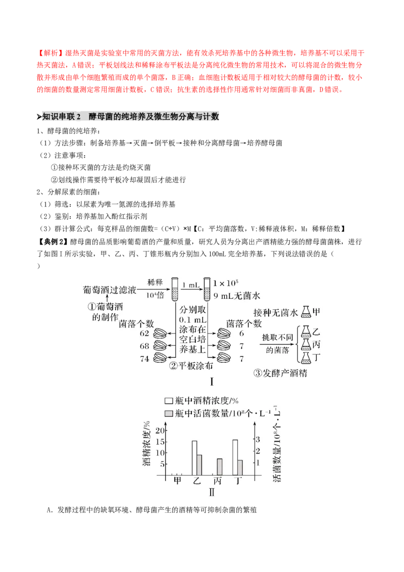 第16讲+发酵工程（讲义）（解析版）_2025年新高考资料_二轮复习_01高考语文等多个文件_上好课2025年高考生物二轮复习讲练测（新高考通用）
