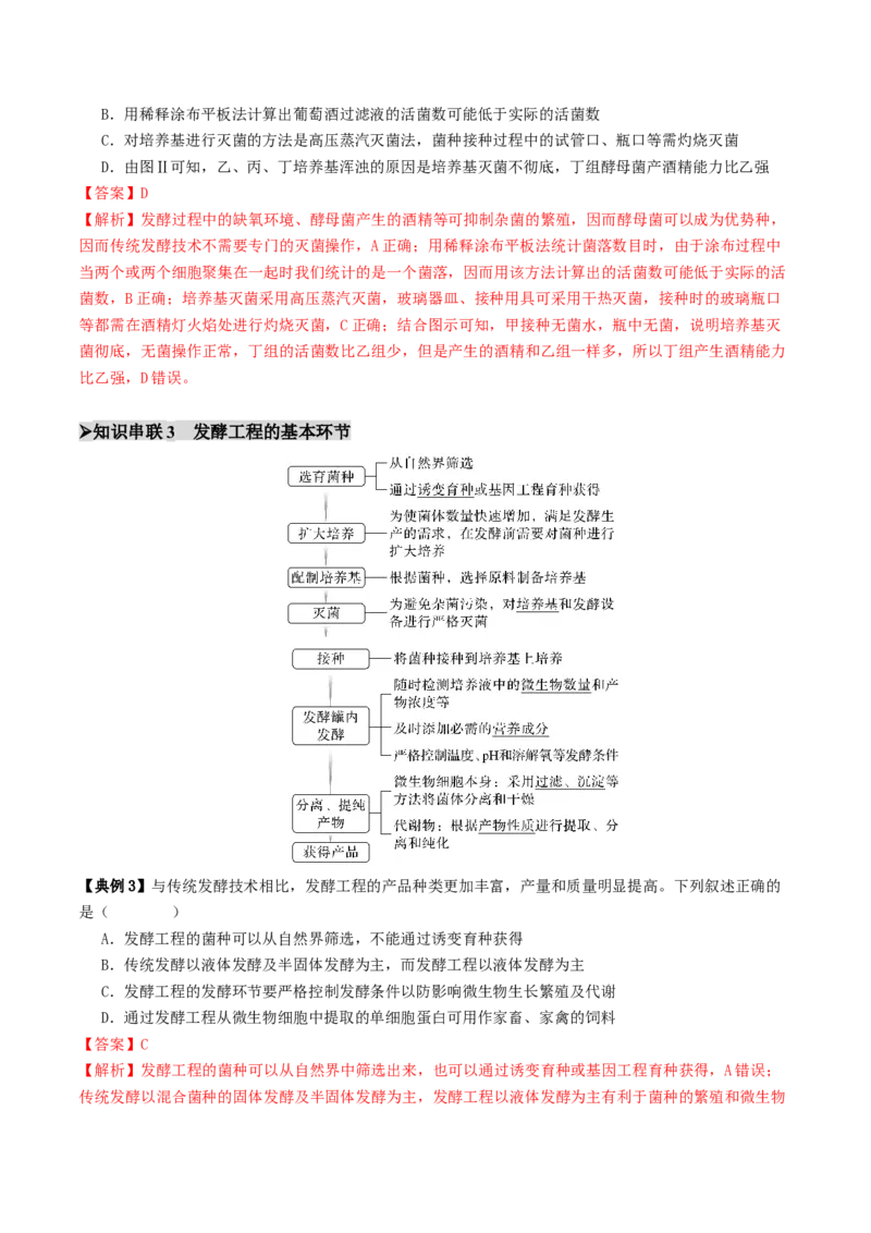 第16讲+发酵工程（讲义）（解析版）_2025年新高考资料_二轮复习_01高考语文等多个文件_上好课2025年高考生物二轮复习讲练测（新高考通用）