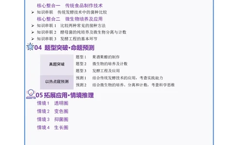 第16讲+发酵工程（讲义）（解析版）_2025年新高考资料_二轮复习_01高考语文等多个文件_上好课2025年高考生物二轮复习讲练测（新高考通用）