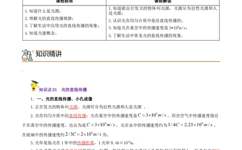 第13课光的直线传播（教师版）_初物_人教版初中物理初二三教案讲义专项练习八九年级电子版word资料_最新人教版初中物理初二上册