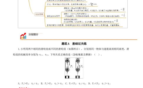 第20课机械效率（教师版）_初物_人教版初中物理初二三教案讲义专项练习八九年级电子版word资料_最新人教版初中物理初二下册