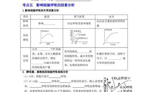 第15讲细胞呼吸的原理和运用-精准备考备战2023年高考生物一轮复习精品讲义（生物学必修1）（原卷版）_通用版（老高考）复习资料_2023年复习资料_一轮复习