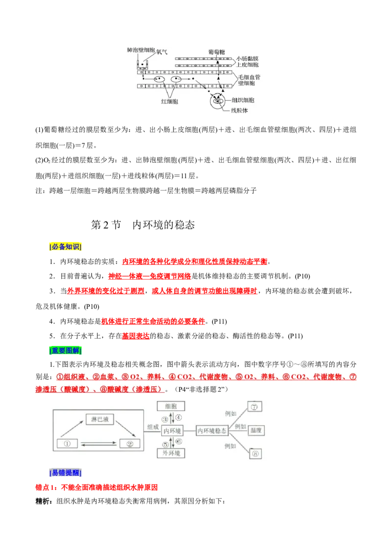 第1章人体的内环境与稳态（背诵版）_2025年新高考资料_专项复习_晨读晚默备战2025年高考生物必背知识清单_第1章人体的内环境与稳态-晨读晚默备战2025年高考生物必背知识清单