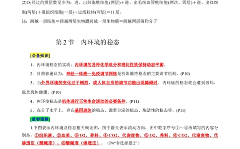 第1章人体的内环境与稳态（背诵版）_2025年新高考资料_专项复习_晨读晚默备战2025年高考生物必背知识清单_第1章人体的内环境与稳态-晨读晚默备战2025年高考生物必背知识清单