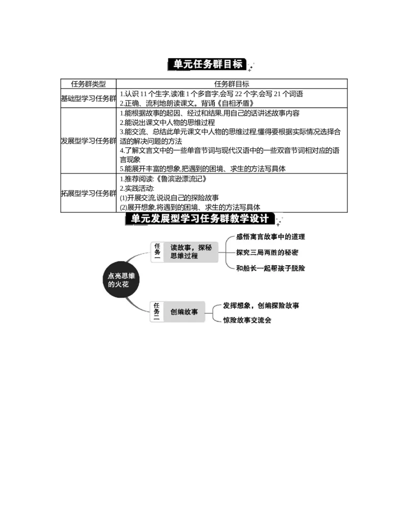 第六单元单元分析_部编人教版5年级下册语文_（赠送）新版-2025年2月五年级下册语文资料(课件+教案)(赠送资料-不需要就不下载)_6.第六单元_单元导引
