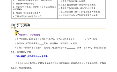 第1课分子热运动（学生版）_初物_人教版初中物理初二三同步讲义习题练习八九年级电子资料word素材_20250116_181533_A017&mdash;&mdash;人教版初中物理初二三教案讲义专项练习八九年级电子版word资料