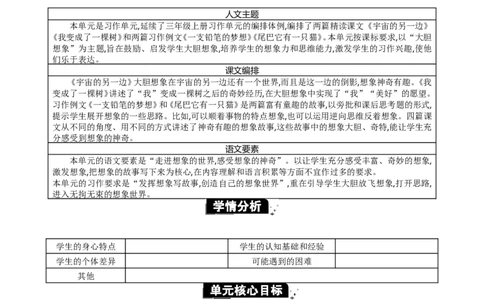 第五单元单元分析_部编人教版3年级下册语文_（赠送）新版-2025年2月三年级下册语文资料(课件+教案)(赠送资料-不需要就不下载)_5.第五单元_单元导引