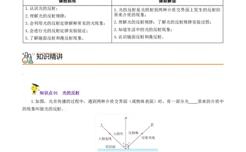 第14课光的反射（学生版）_初物_人教版初中物理初二三同步讲义习题练习八九年级电子资料word素材_20250116_181533_A017&mdash;&mdash;人教版初中物理初二三教案讲义专项练习八九年级电子版word资料
