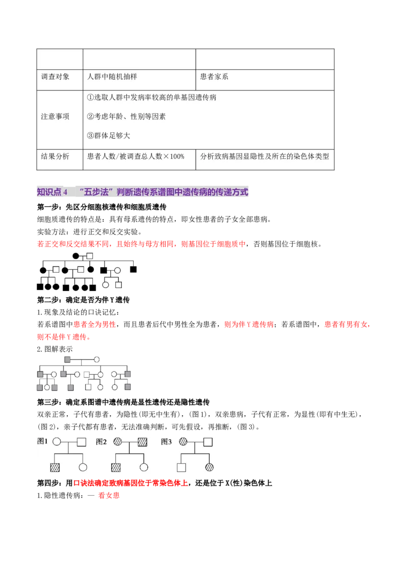 第17讲伴性遗传和人类遗传病（讲义）（原卷版）_2025年新高考资料_一轮复习_2025年高考生物一轮复习讲练测（新教材新高考）