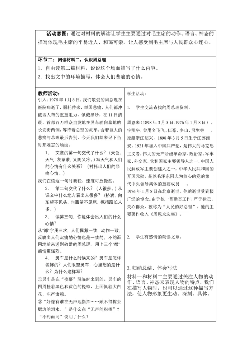 六年级语文下册第四单元教案_部编人教版6年级下册语文_（赠送）旧版-6年级下册语文核心素养教案_6下语文单元核心素养教案