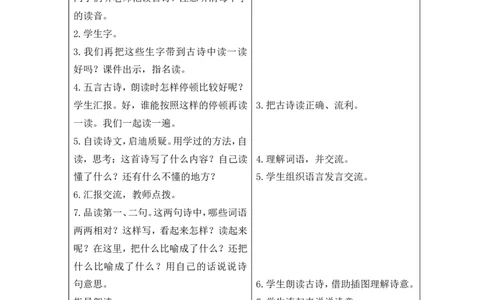六年级语文下册第四单元教案_部编人教版6年级下册语文_（赠送）旧版-6年级下册语文核心素养教案_6下语文单元核心素养教案