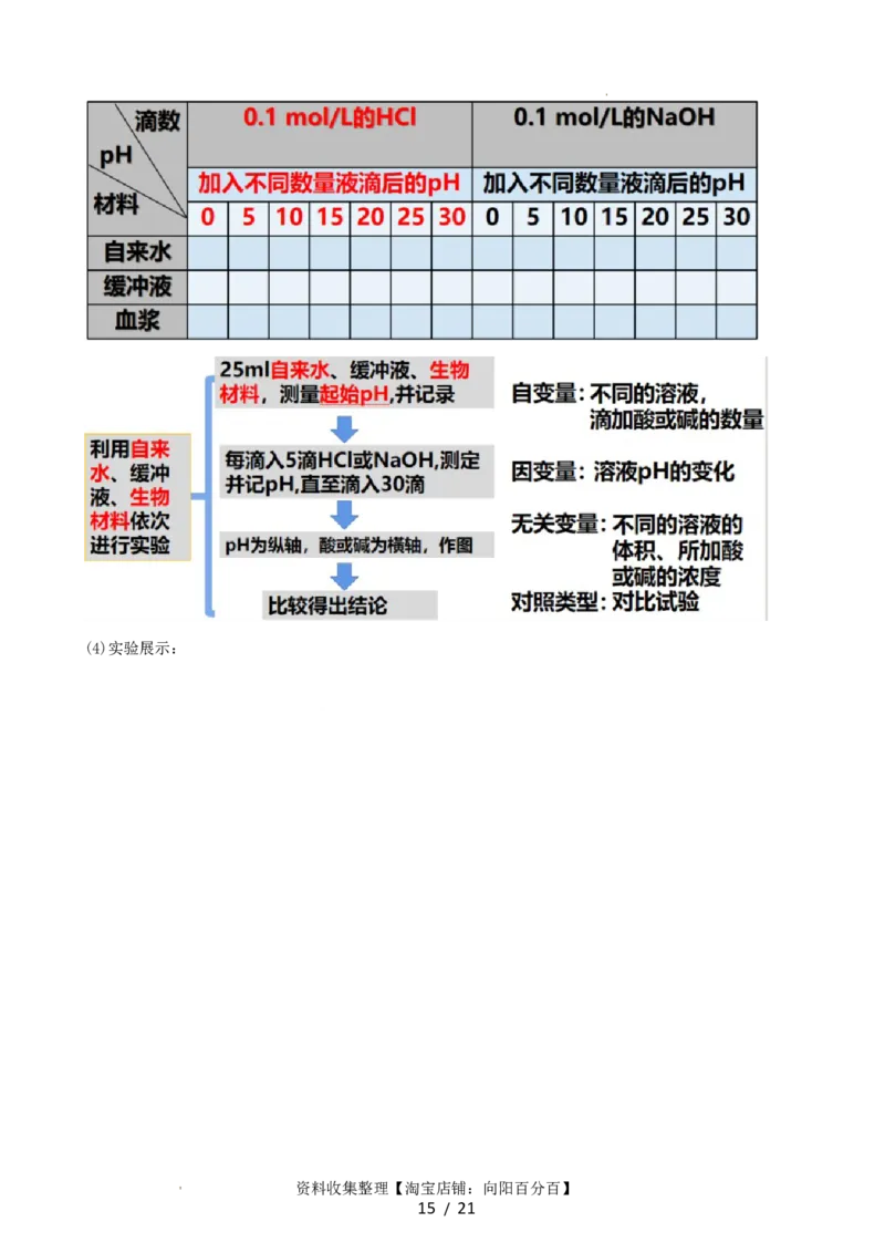 第25讲内环境与稳态（讲义）（教师版）_新高考复习资料_2024年新高考复习资料_一轮复习资料_完2024年高考生物一轮复习讲练测(课件+讲义+练习)（新高考）_讲义+练习