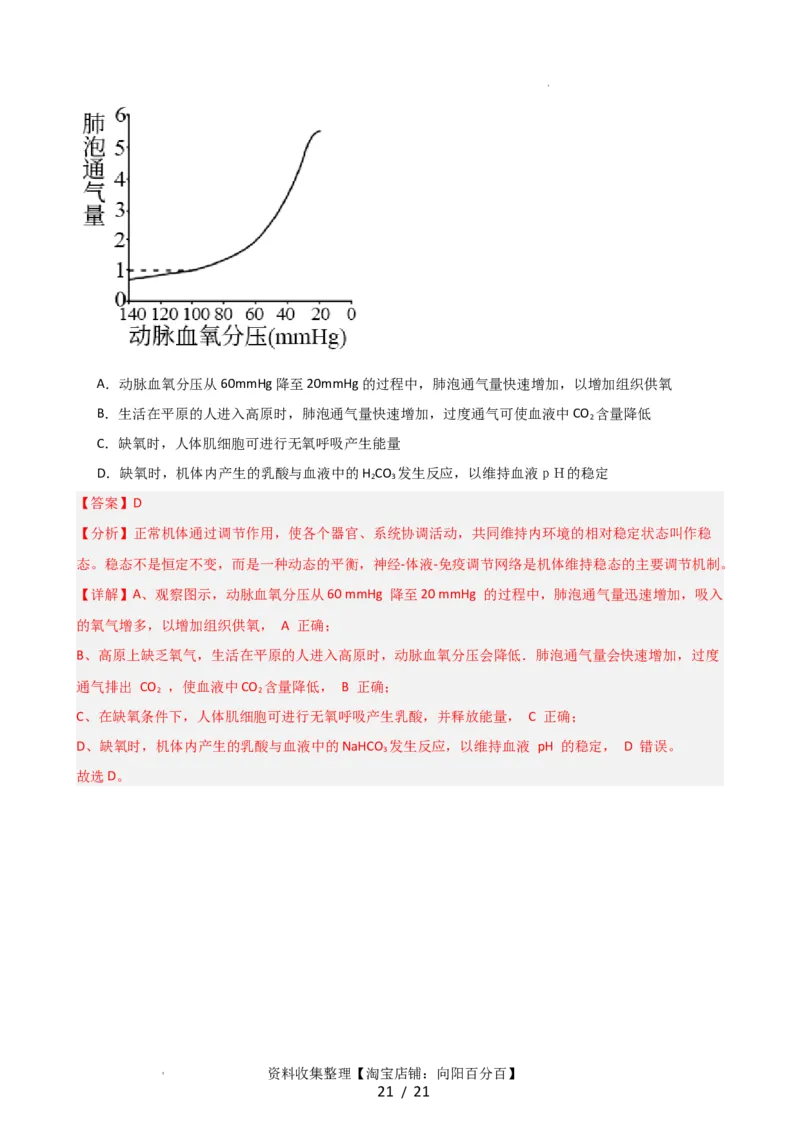 第25讲内环境与稳态（讲义）（教师版）_新高考复习资料_2024年新高考复习资料_一轮复习资料_完2024年高考生物一轮复习讲练测(课件+讲义+练习)（新高考）_讲义+练习