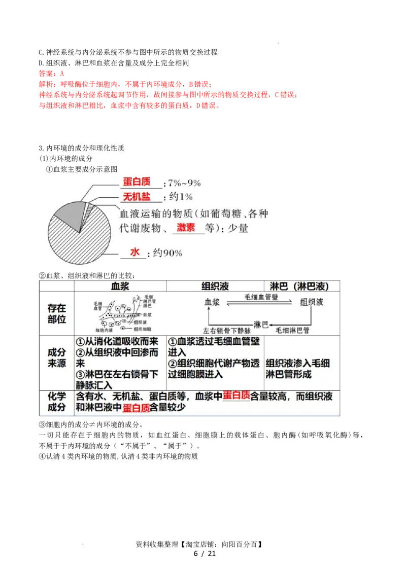 第25讲内环境与稳态（讲义）（教师版）_新高考复习资料_2024年新高考复习资料_一轮复习资料_完2024年高考生物一轮复习讲练测(课件+讲义+练习)（新高考）_讲义+练习