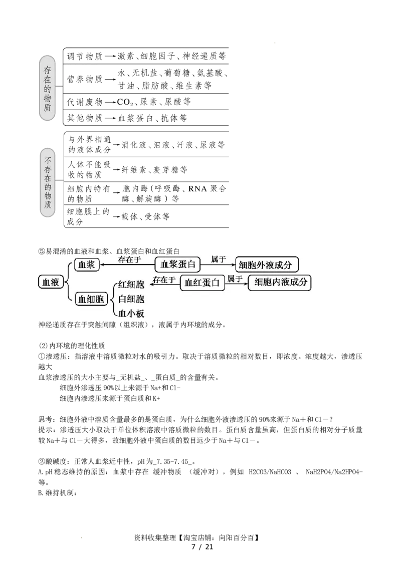 第25讲内环境与稳态（讲义）（教师版）_新高考复习资料_2024年新高考复习资料_一轮复习资料_完2024年高考生物一轮复习讲练测(课件+讲义+练习)（新高考）_讲义+练习