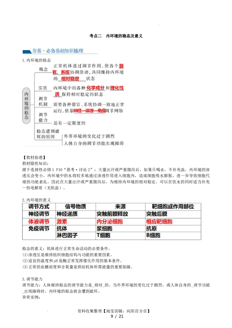 第25讲内环境与稳态（讲义）（教师版）_新高考复习资料_2024年新高考复习资料_一轮复习资料_完2024年高考生物一轮复习讲练测(课件+讲义+练习)（新高考）_讲义+练习