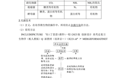 第33讲微生物的培养技术及应用_新高考复习资料_2024年新高考复习资料_一轮复习资料_完2024生物步步高大一轮复习（课件+讲义）_2024年高考生物一轮复习讲义（新人教版）_选择性必修3