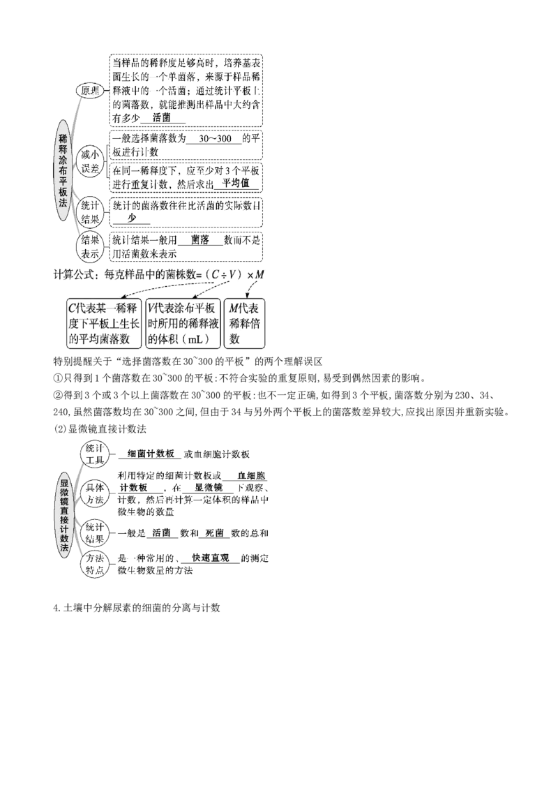 第39讲微生物的培养技术和应用（讲义）（学生版）_新高考复习资料_2024年新高考复习资料_一轮复习资料_完2024年高考生物一轮复习讲练测(课件+讲义+练习)（新高考）_讲义+练习